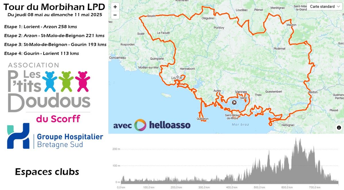 2025_Mai_Tour_du_Morbihan_LPD