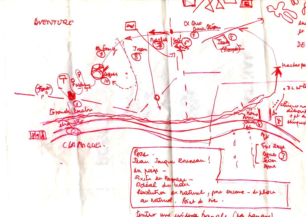 Parcours marche danse de verdure, 2004