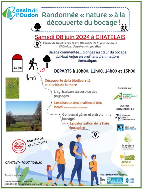 Rando nature Chatelais 2024