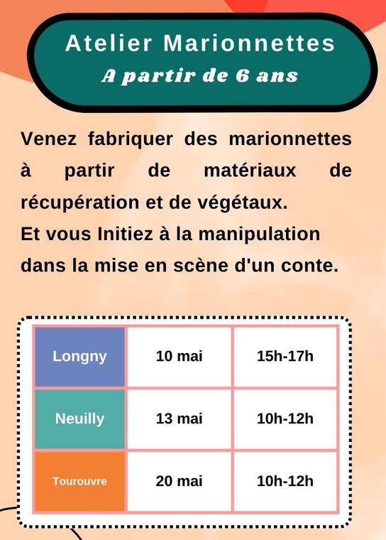 Dépliant Ateliers Reseau - 2