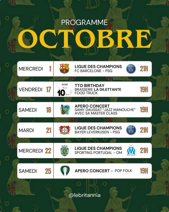 Ligne des Champions