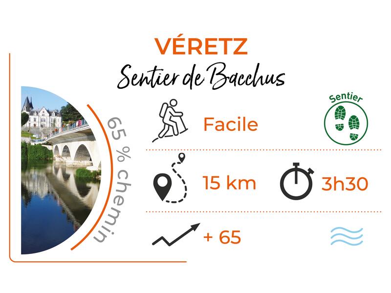 Parcours_VERETZ_Sentier_de_Bachus