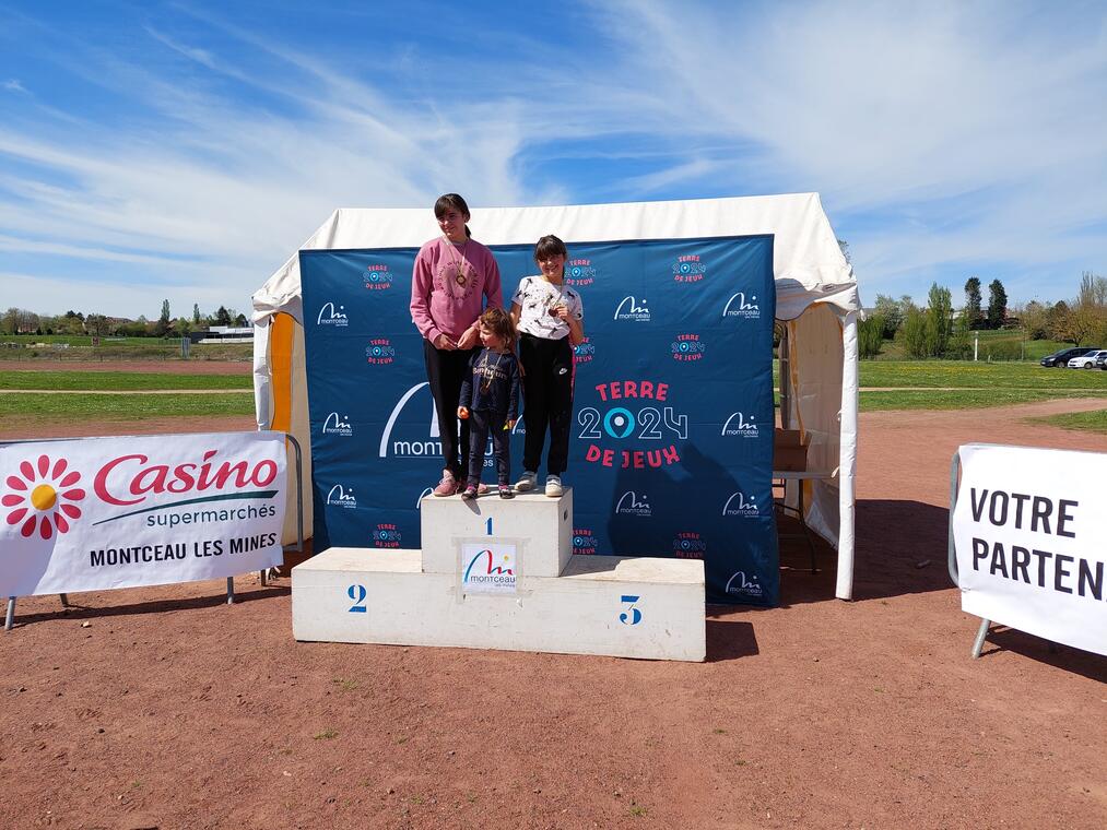 podium final
