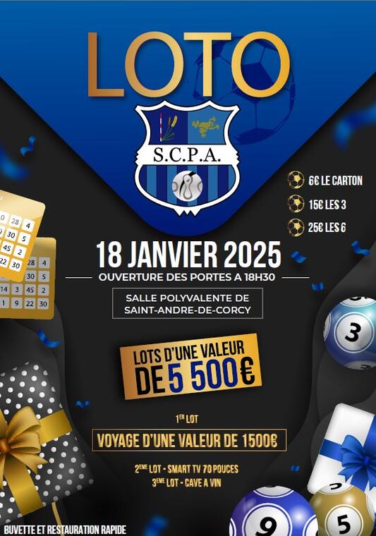 Affiche LOTO