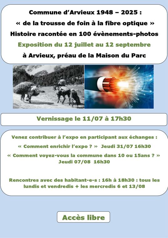 Commune d’Arvieux 1948 – 2025 : de la trousse de foin à la fibre optique_Arvieux