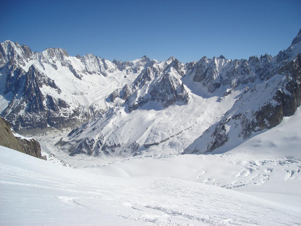 Vallée Blanche - Panorama