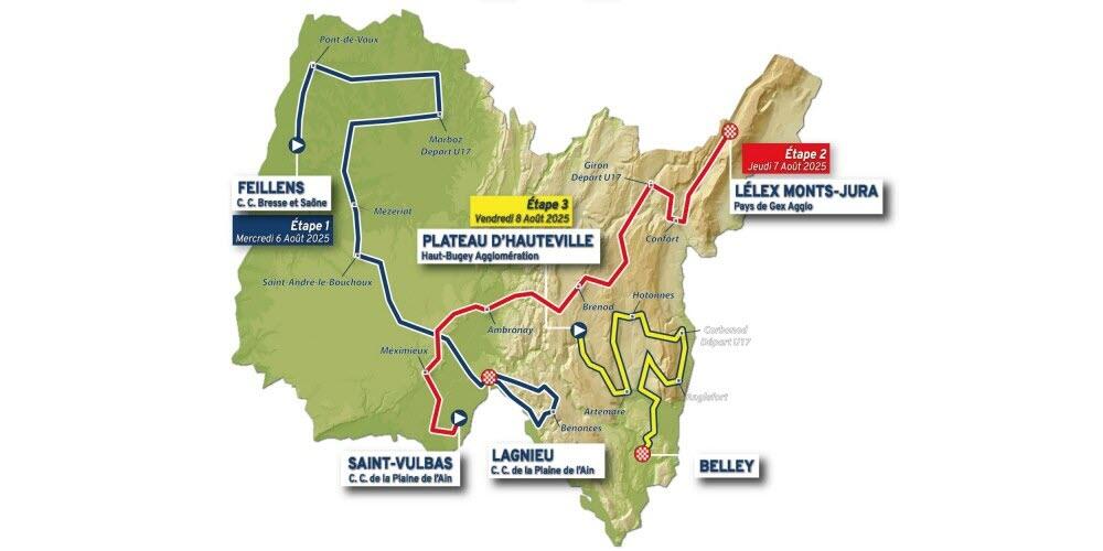 Tour de l'Ain 2025