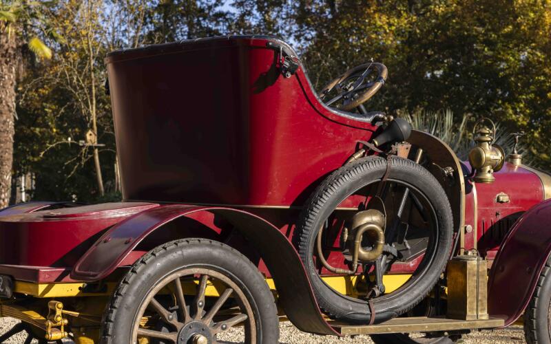 Visite mensuelle : En route pour la Belle Epoque_Septfonds