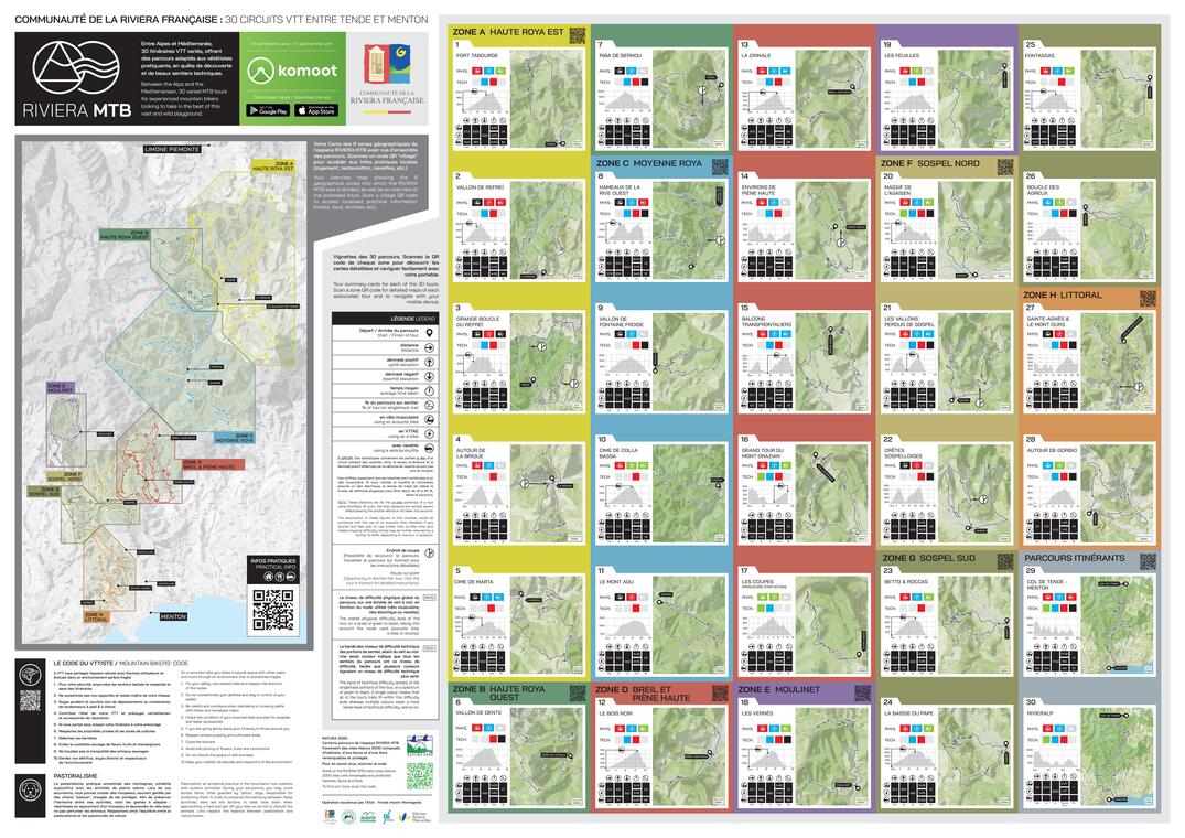 Les parcours RivieraMTB