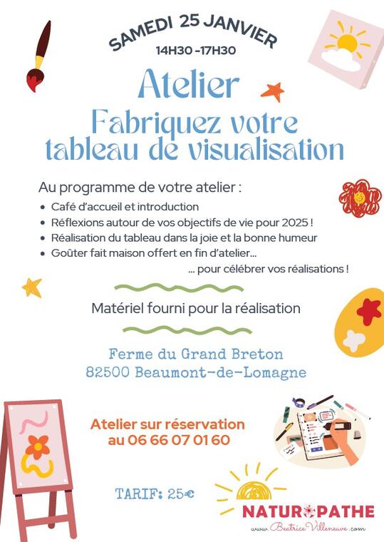 Atelier "Fabriquez votre tableau de visualisation"_Beaumont-de-Lomagne