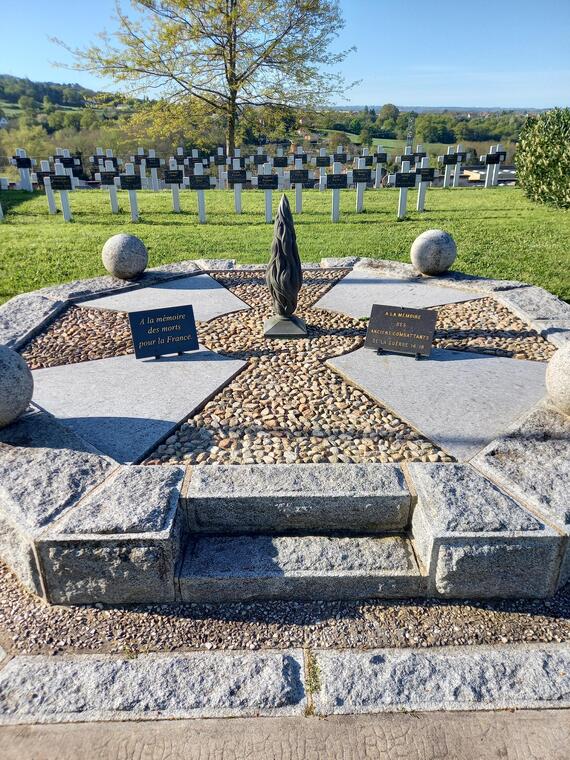 Il était une fois Un cimetière et ses Illustres_Montluçon