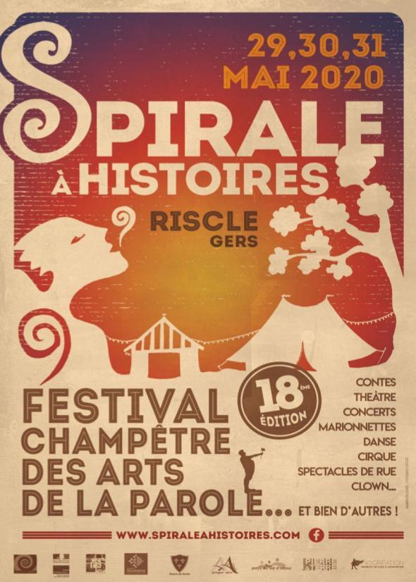 Spirale à histoires