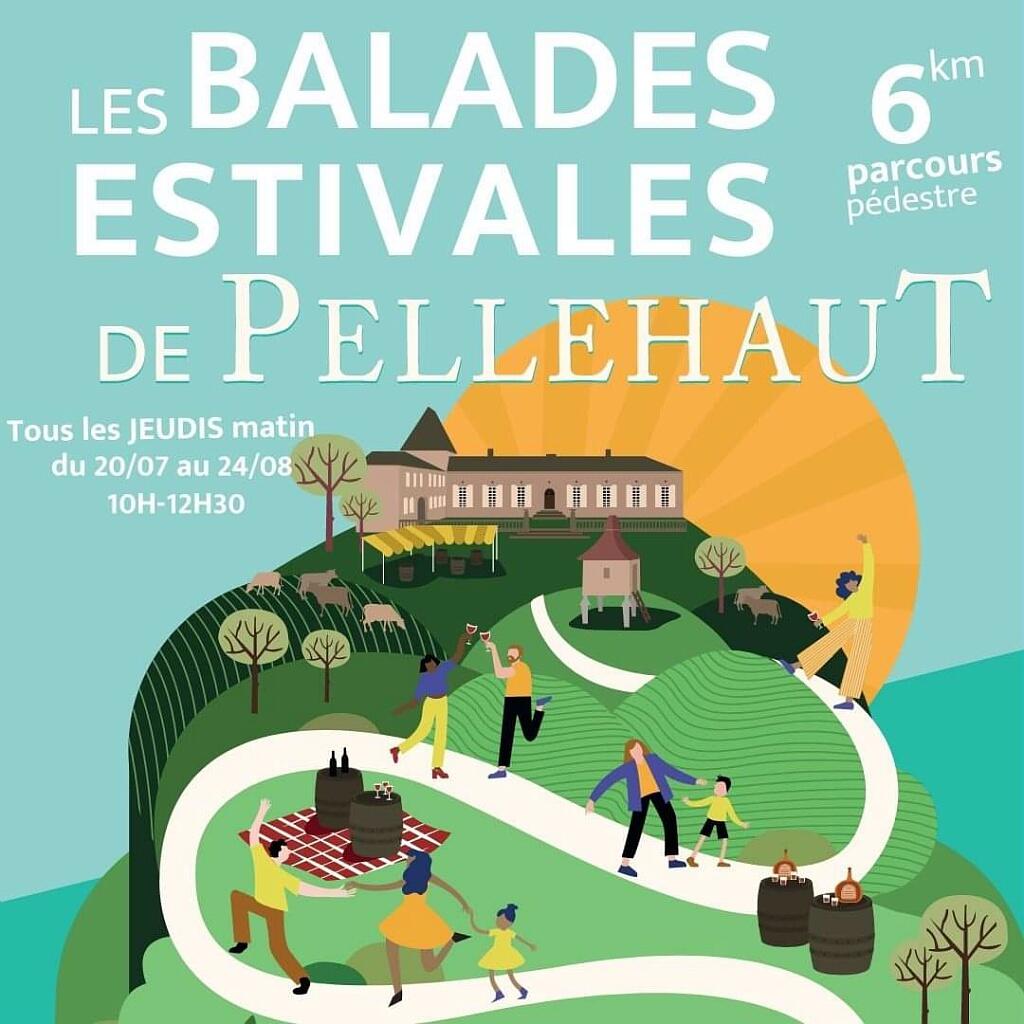 Balade du jeudi