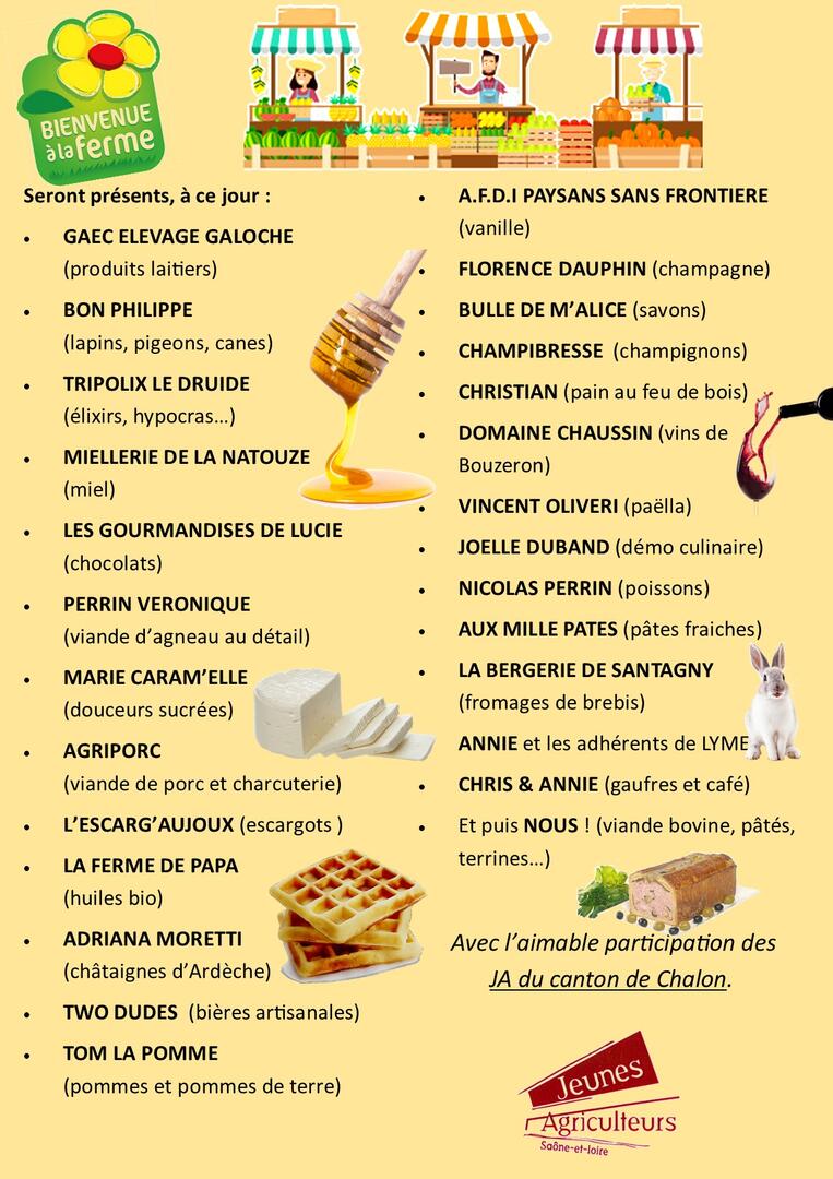 noms des producteurs