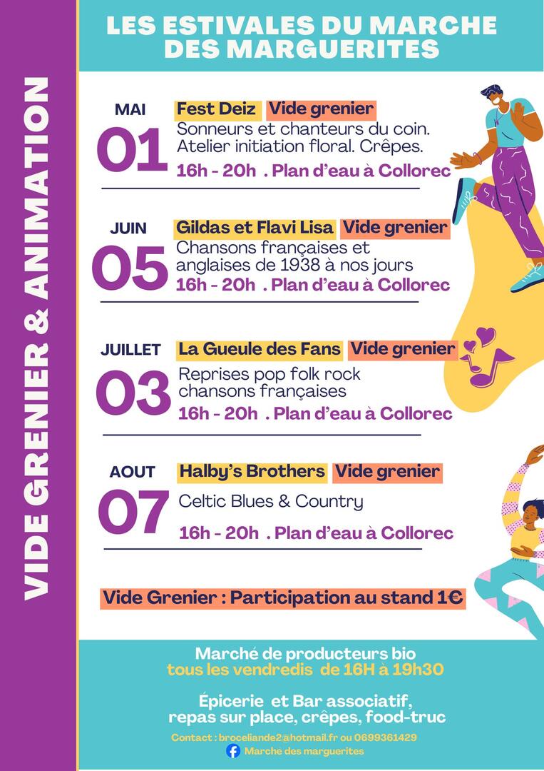 Affiche marché des marguerites
