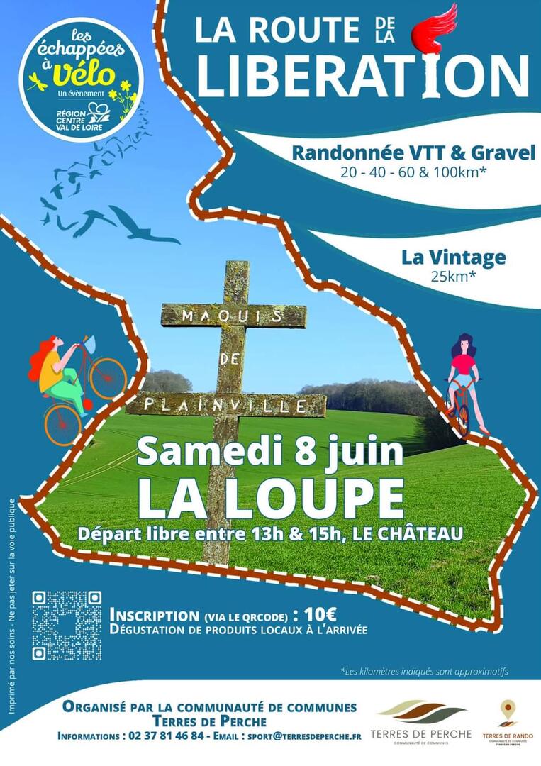 Échappées à vélo