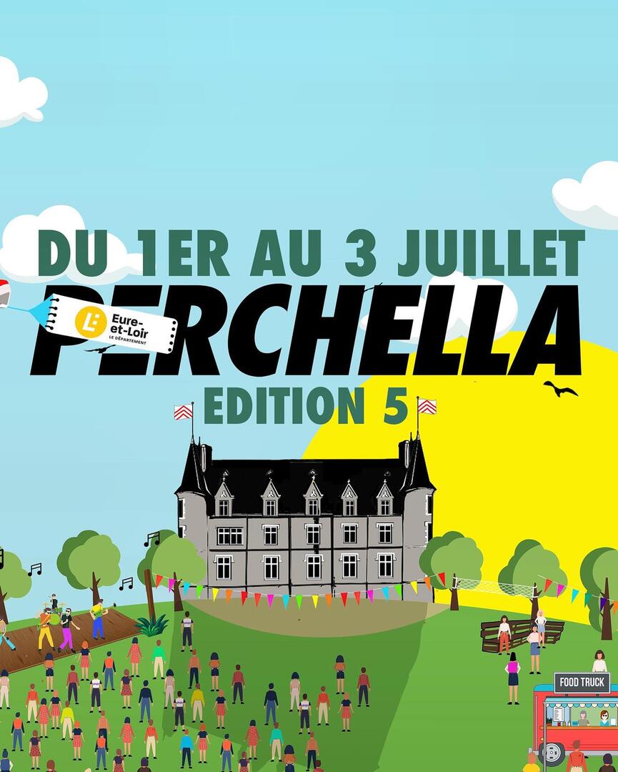 perchella