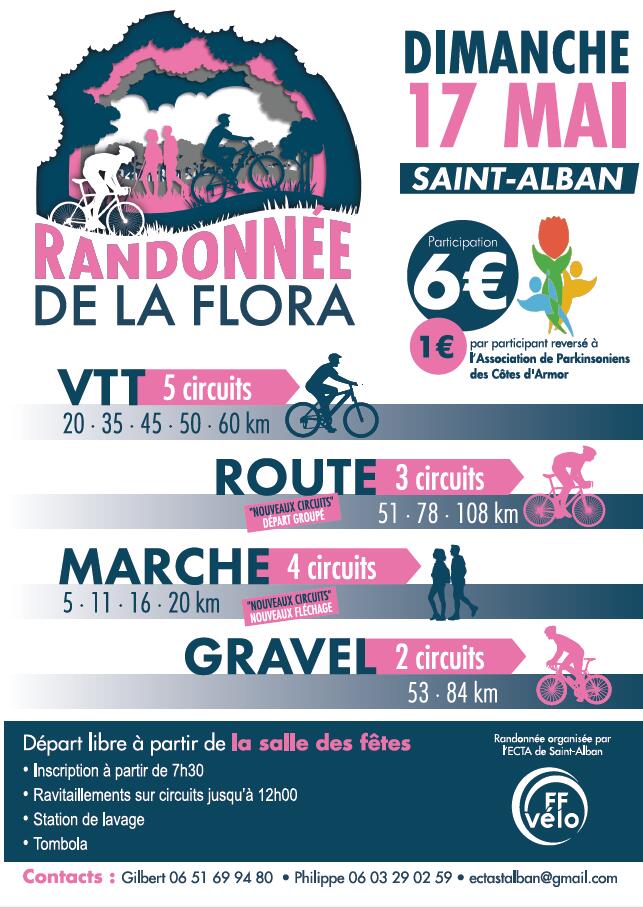 flyer rando 2026