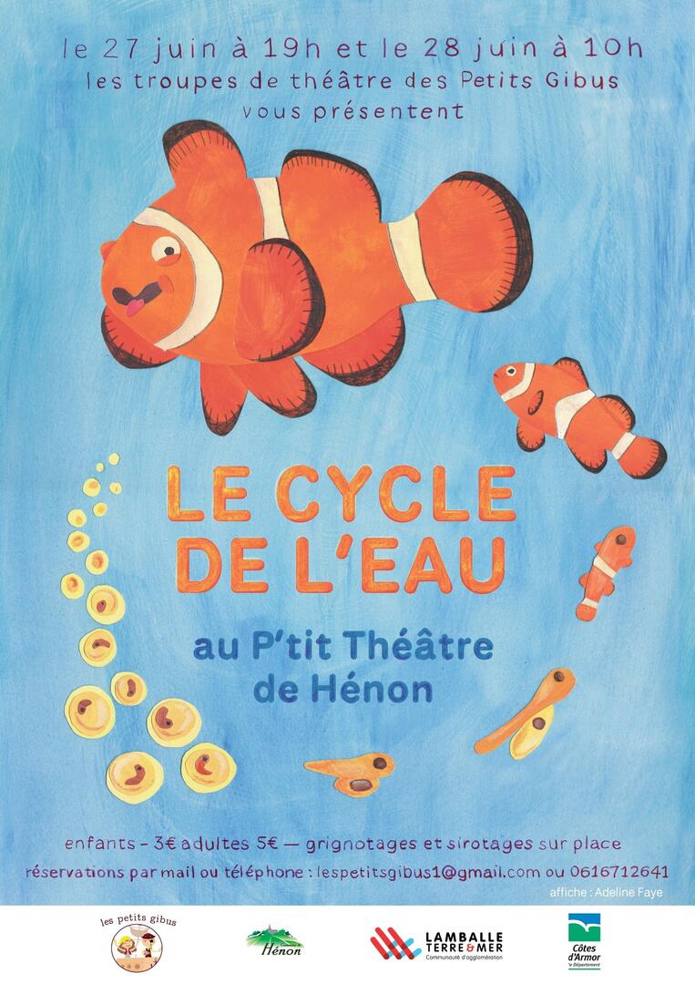 Le cycle de l'eau