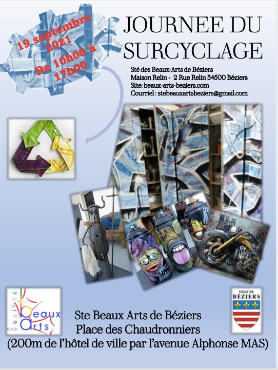 surcyclage