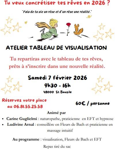 Atelier Tableau Visualisation