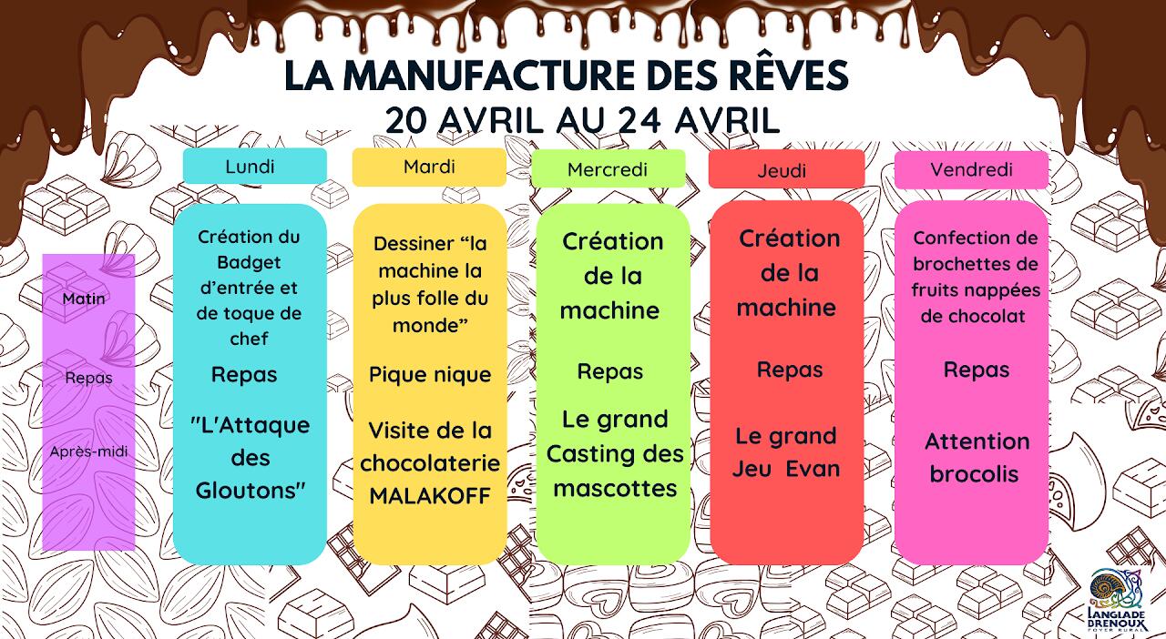 Langlade Branoux vacances printemps