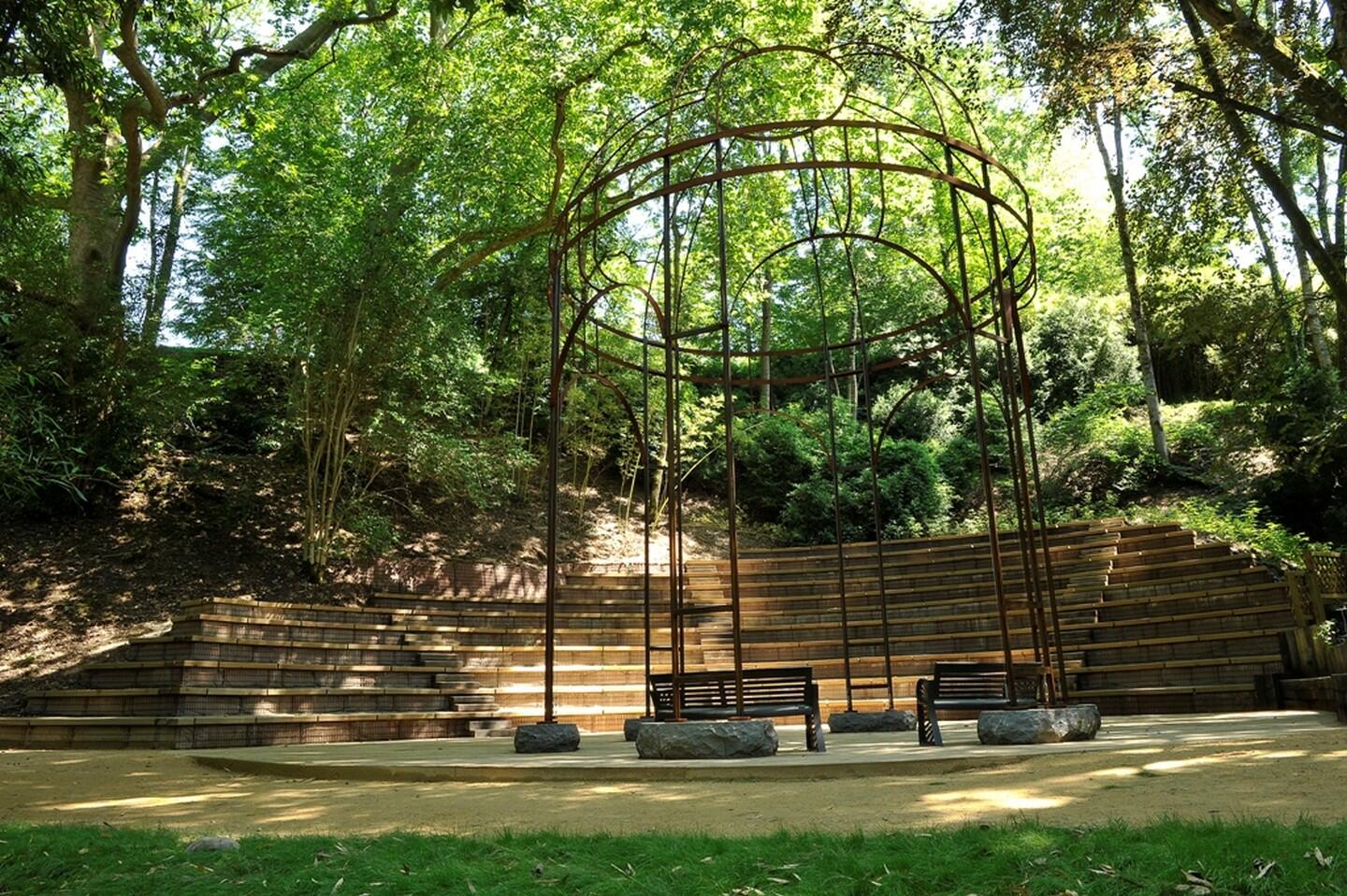 Visites du parc