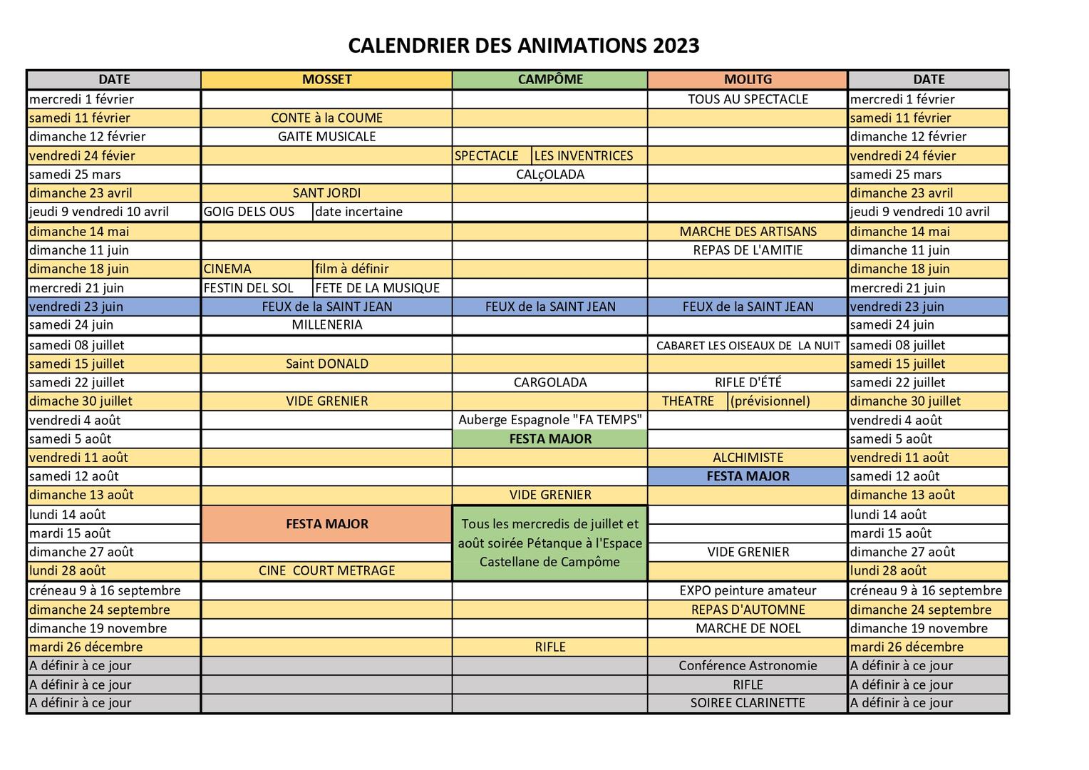 Calendrier des animations Mosset, Molitg, Campôme 2023