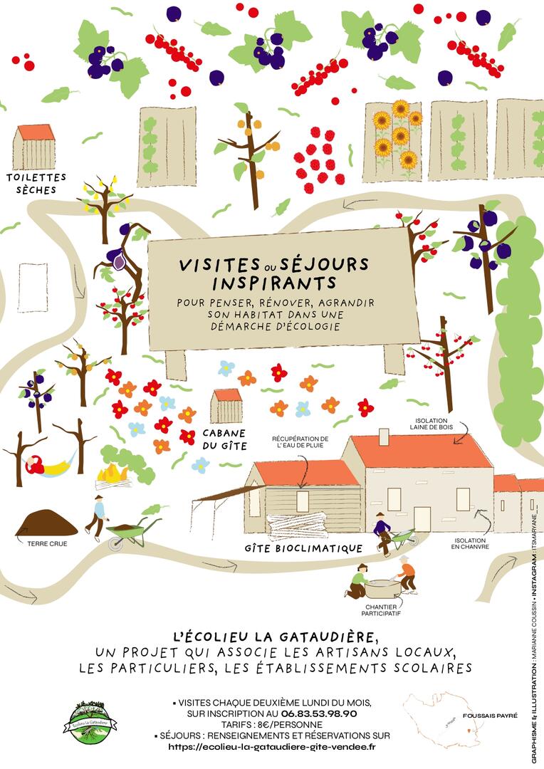 visites ou séjours inspirants 9.21_page-0001