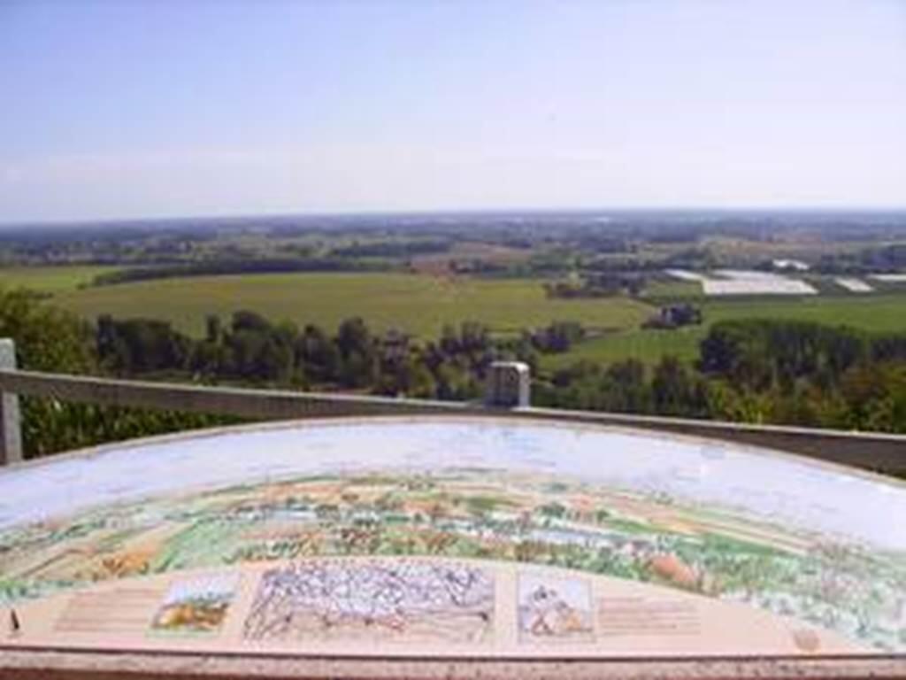Point de vue