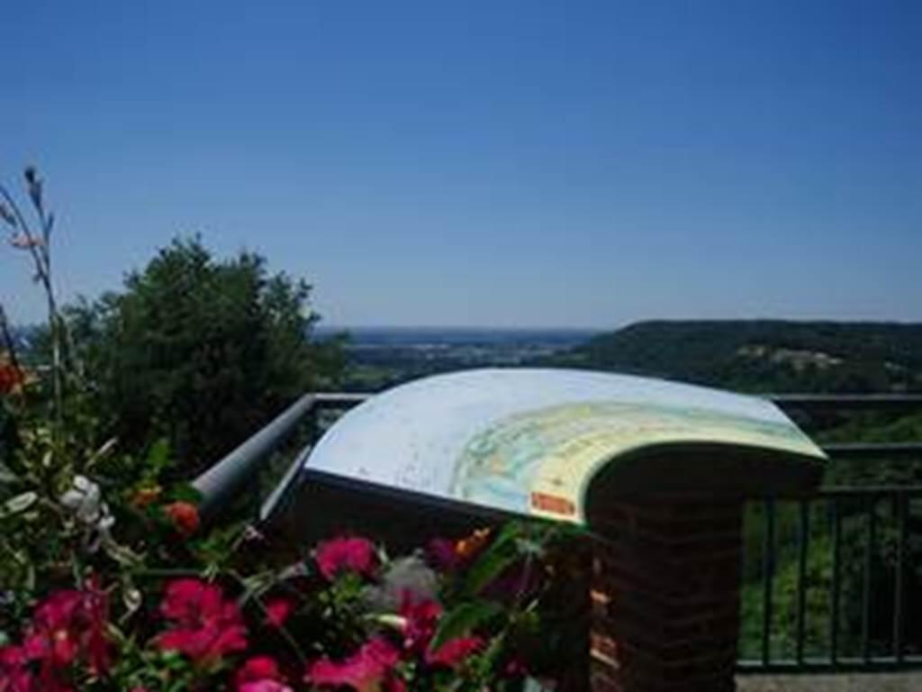 Point de vue