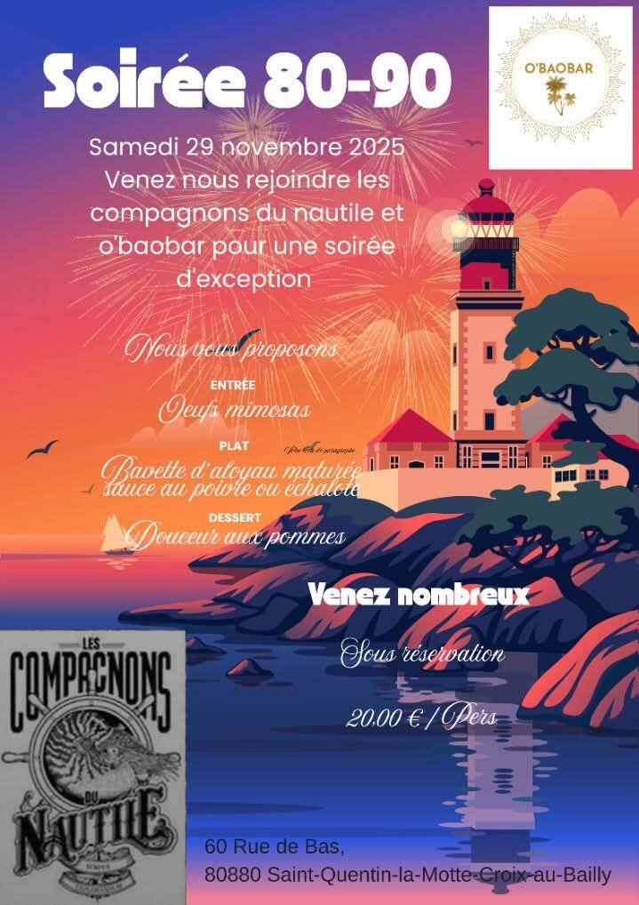 112925 - SQL - Soirée 80-90