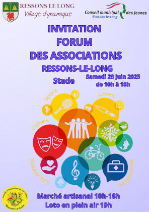 forum asso