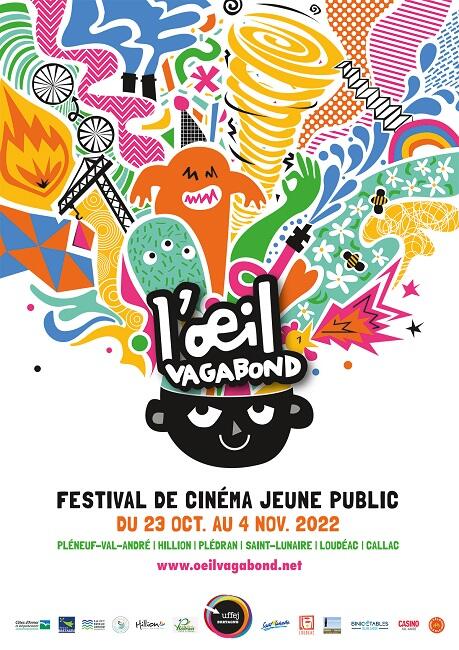 Affiche oeil vagabond