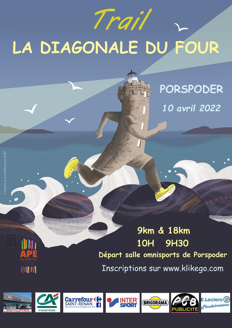 Affiche de la Diagonale du Four
