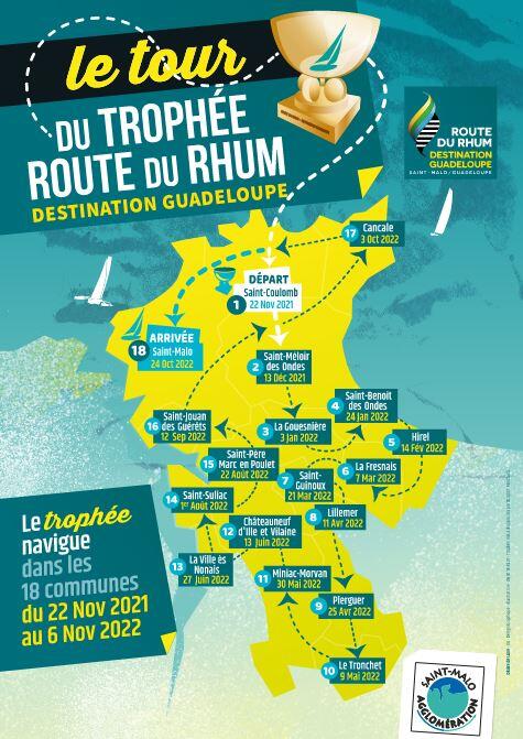 Trophée Route du Rhum