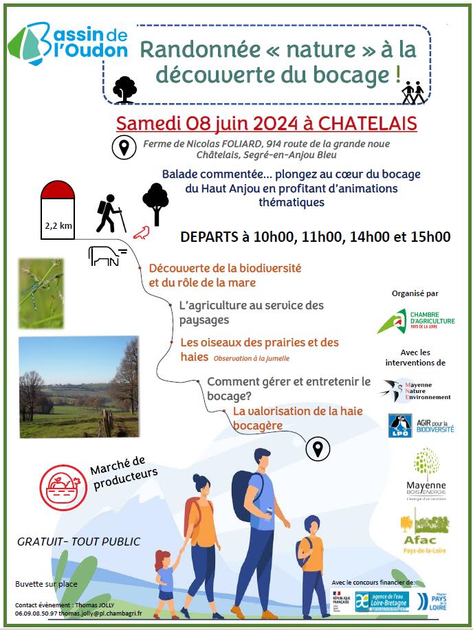 Rando nature Chatelais 2024