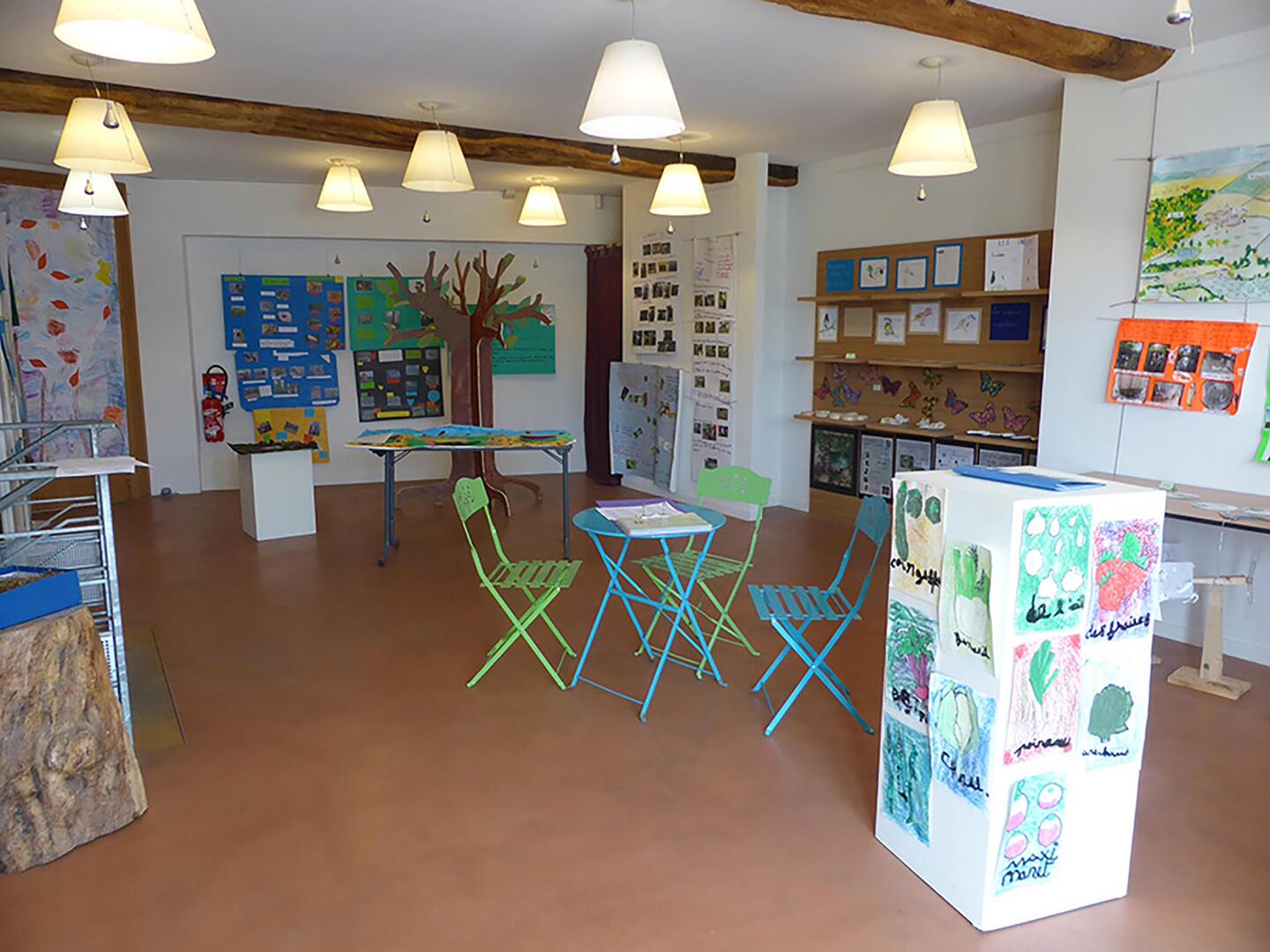 scolaires