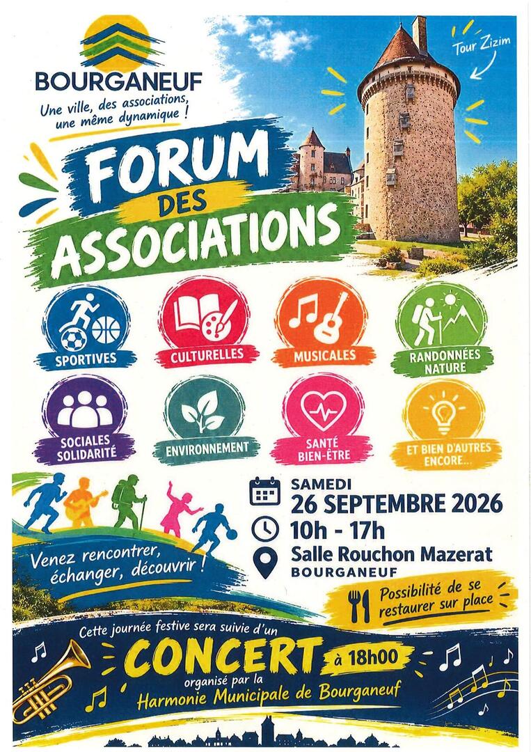 forum asso bgf