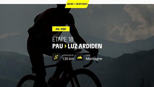 Tour de France 2021