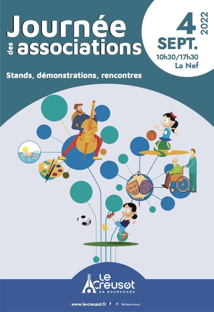 Journées des associations 2022