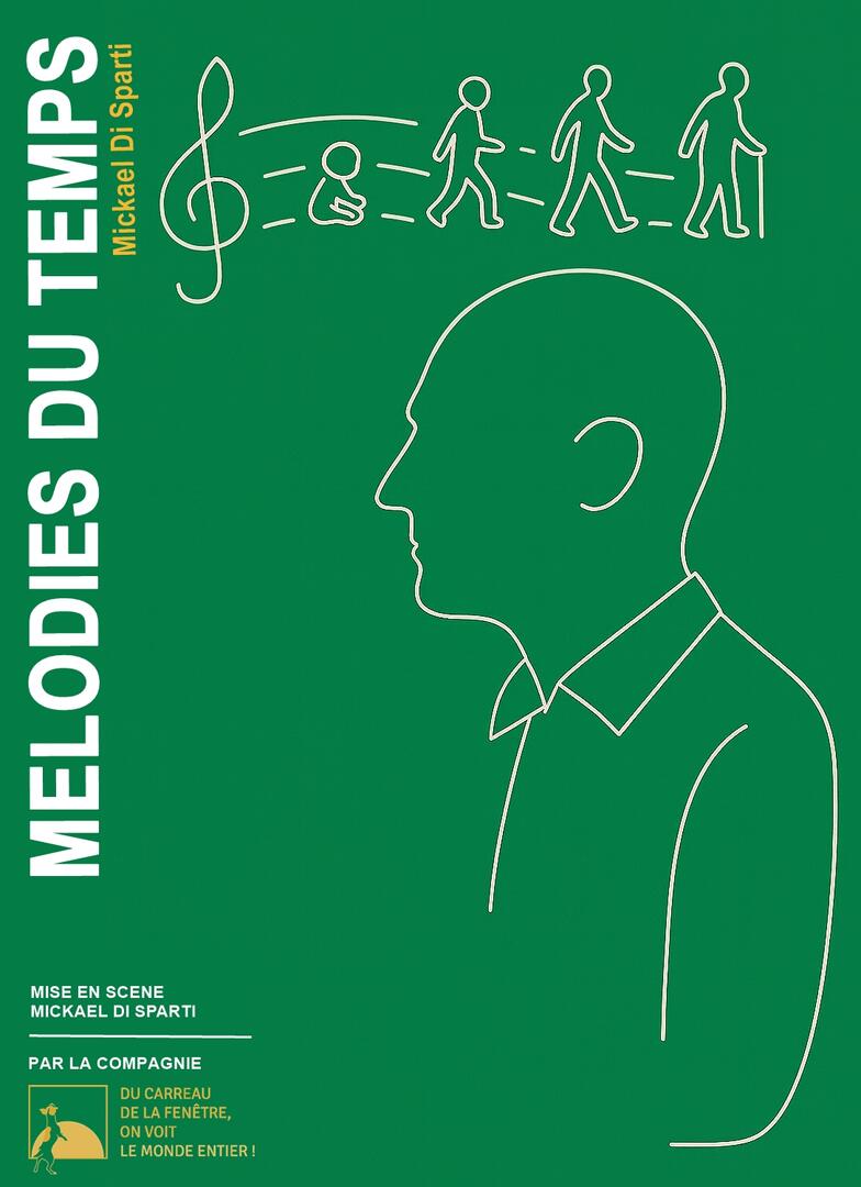 AFFICHE MELODIES DU TEMPS 2026 - Brain sur Longuenée - 49 - FMA