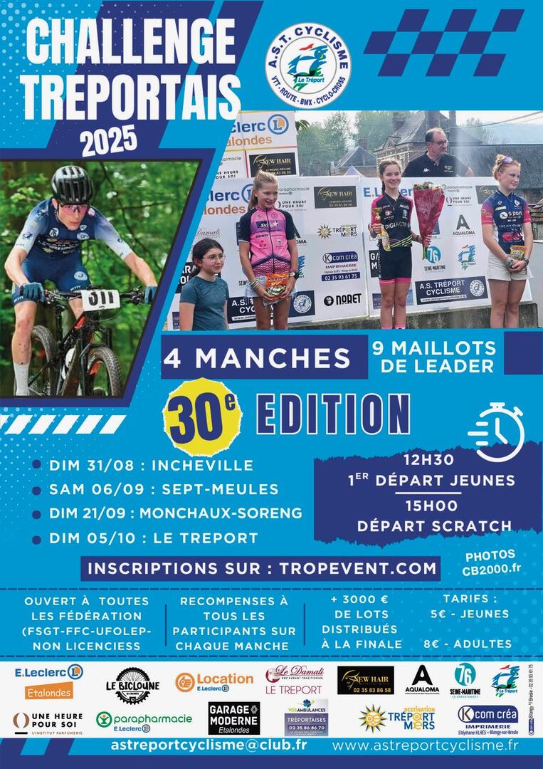 Challenge Tréportais 2025