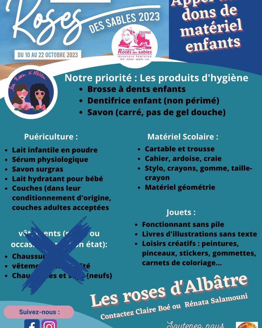 Affiche produits dons