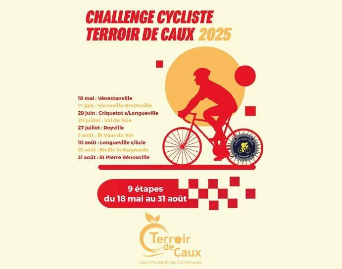 Challenge cycliste