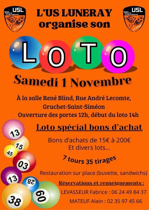loto2025