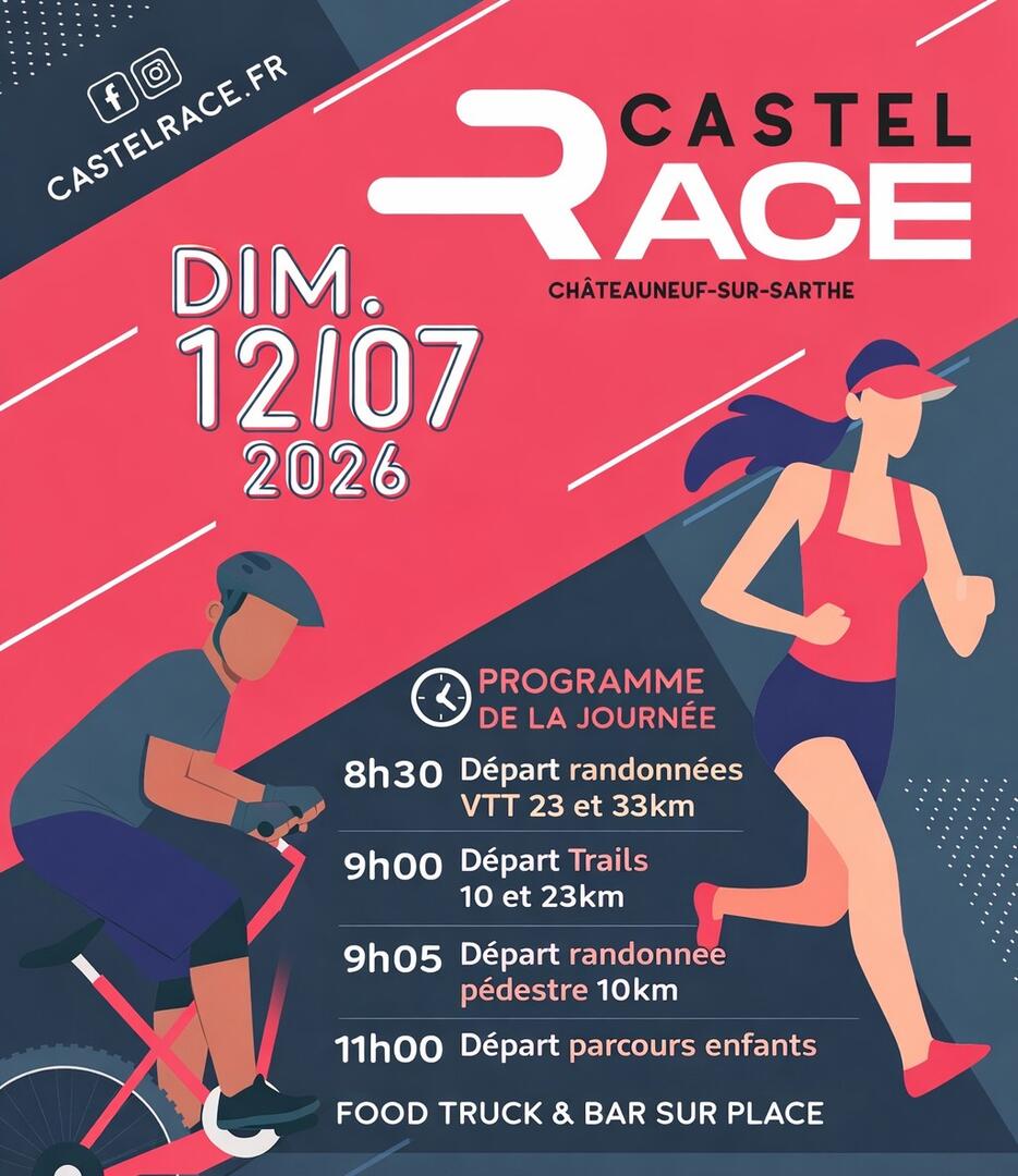 castel race