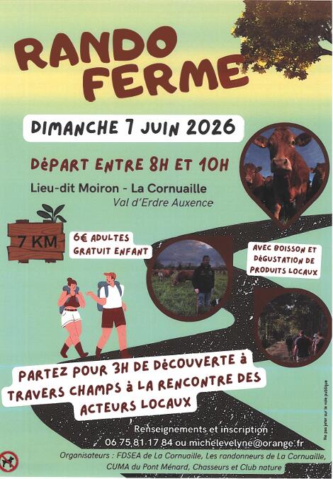 Rando ferme-La Cornuaille