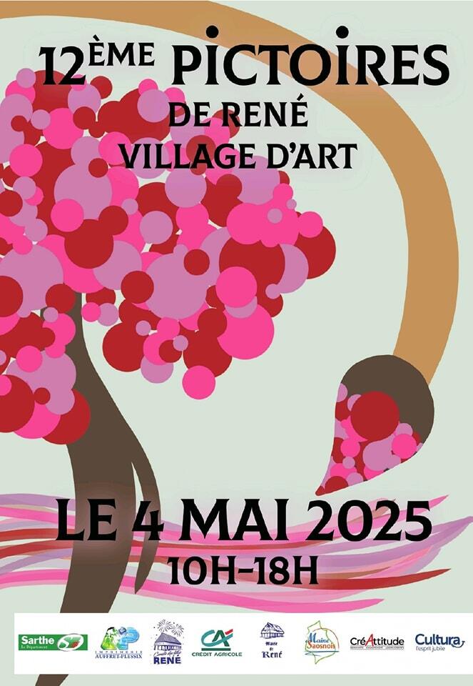 Pictoires de René 2025