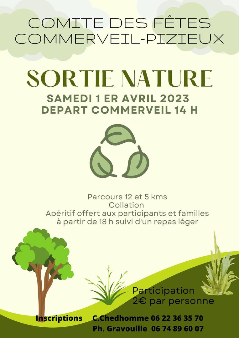 Sortie nature Commerveil
